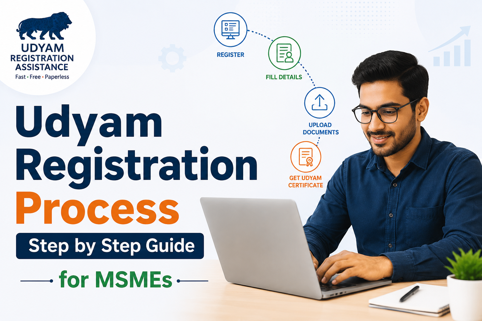 Is MSME Registration Mandatory for Businesses in India? Complete Guide 2026